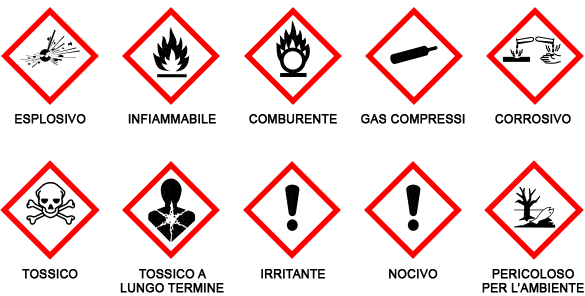 significato-simboli-rischio-chimico